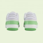 Gucci Basket Sneaker Ayakkabı Beyaz